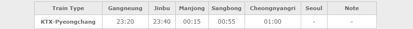 KTX Temporary Train Operating Hours KTX Temporary Train Operating Hours