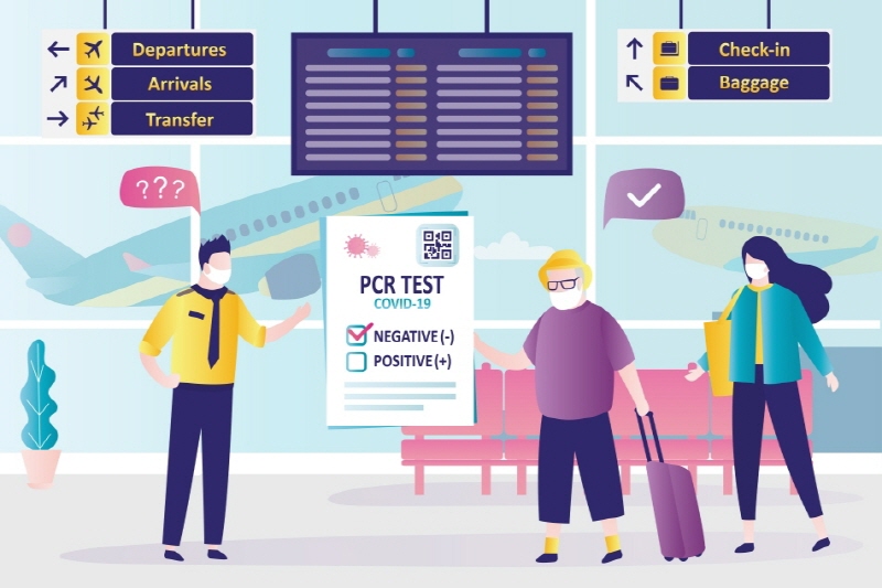International travelers showing a negative PCR Test result