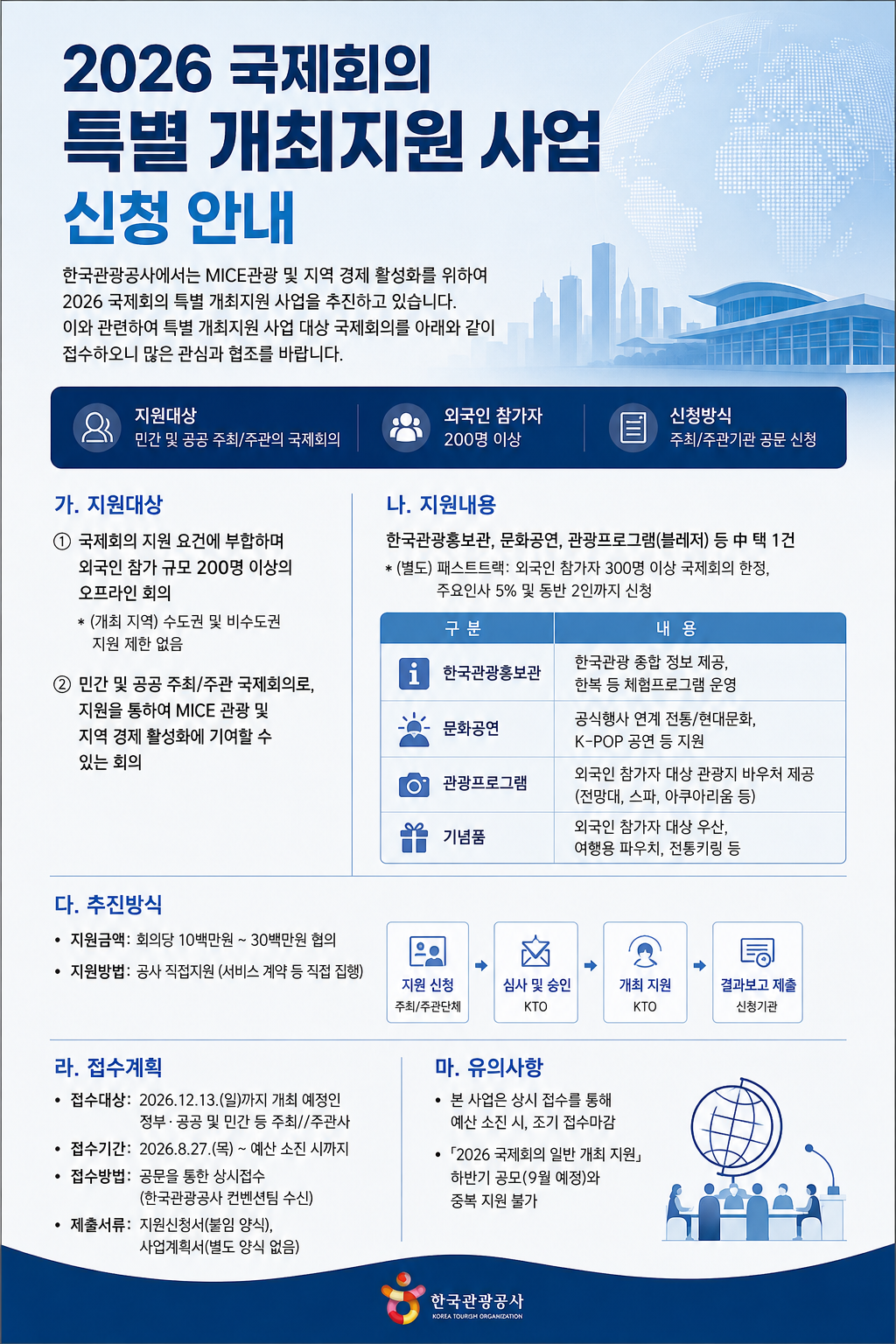2026 국제회의 특별개최지원 접수 안내 바로가기